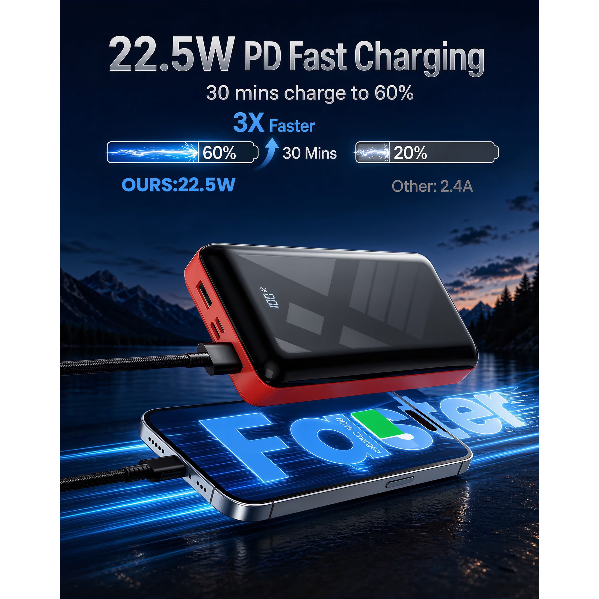 Power Bank PC3-5 – Batería Portátil Recargable para Dispositivos Móviles