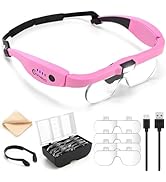 Lupa con Luz Recargable GUOUBUO | Aumento 1.5X-5.0X con 4 Lentes