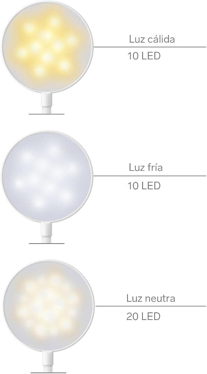⚠️ IMPORTANTE: Es color negro — Steren Lámpara LED de Luz Fría, Neutra o Cálida, con Cuello Flexible, Pinza y Batería Recargable