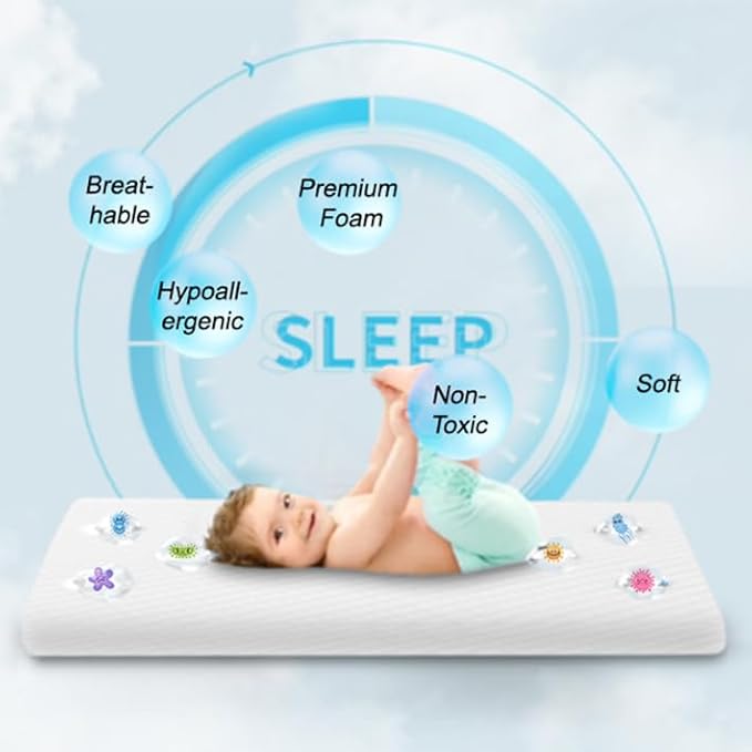 Lisara Baby Bassinet Mattress Pad, 33 x 20 Dual Sided Gel Memory Foam Mattress with Waterproof, Removable and Breathable Ice Silk Cover, Fit for Baby Delight/Mika Micky/KoolerThings Bassinet