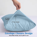 Comfort Beddings Juego de 2 fundas de almohada tamaño King, 100% algodón orgánico de 600 hilos, fundas de almohada de algodón celeste de primera calidad, fundas de almohada tamaño King, 21" x 32"