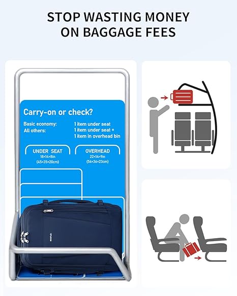 ECOHUB Mochila de viaje para artículos personales con 13 bolsillos, bolsas de transporte para aviones, Azul, Negocios