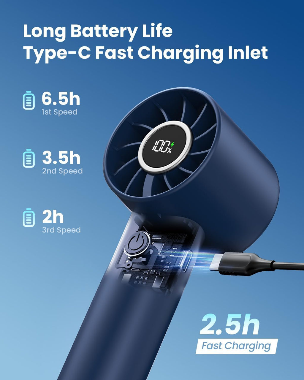 Gaiatop Mini ventilador portátil, ventilador de mano recargable USB de 3