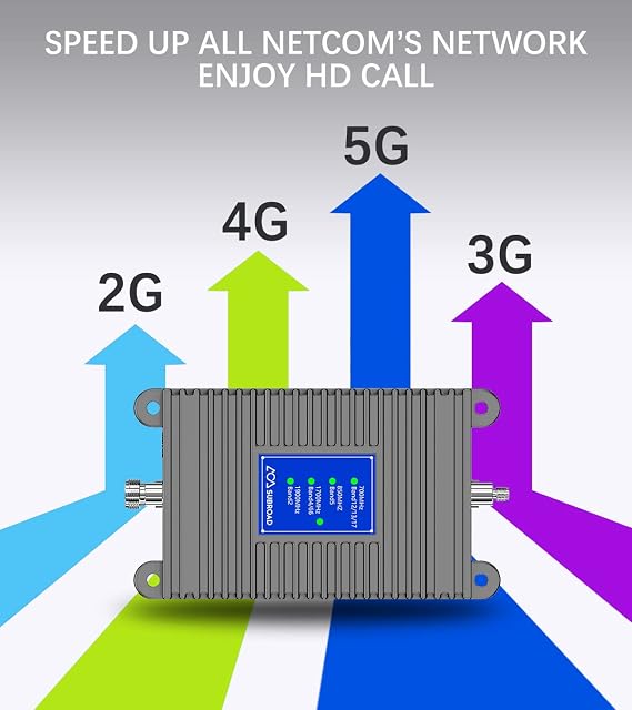 Kit Amplificador de Señal High Gain 5G – Potencia Tu Conexión Móvil