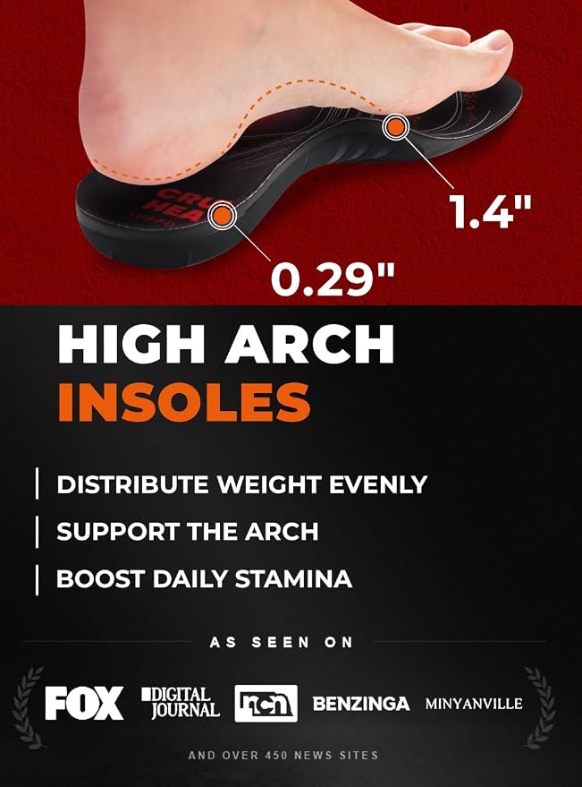 CRUVHEAL Plantillas Ortopédicas para Fascitis Plantar – Soporte de Arco Alto hasta 220 lbs para Hombre y Mujer, Talla S, Negro