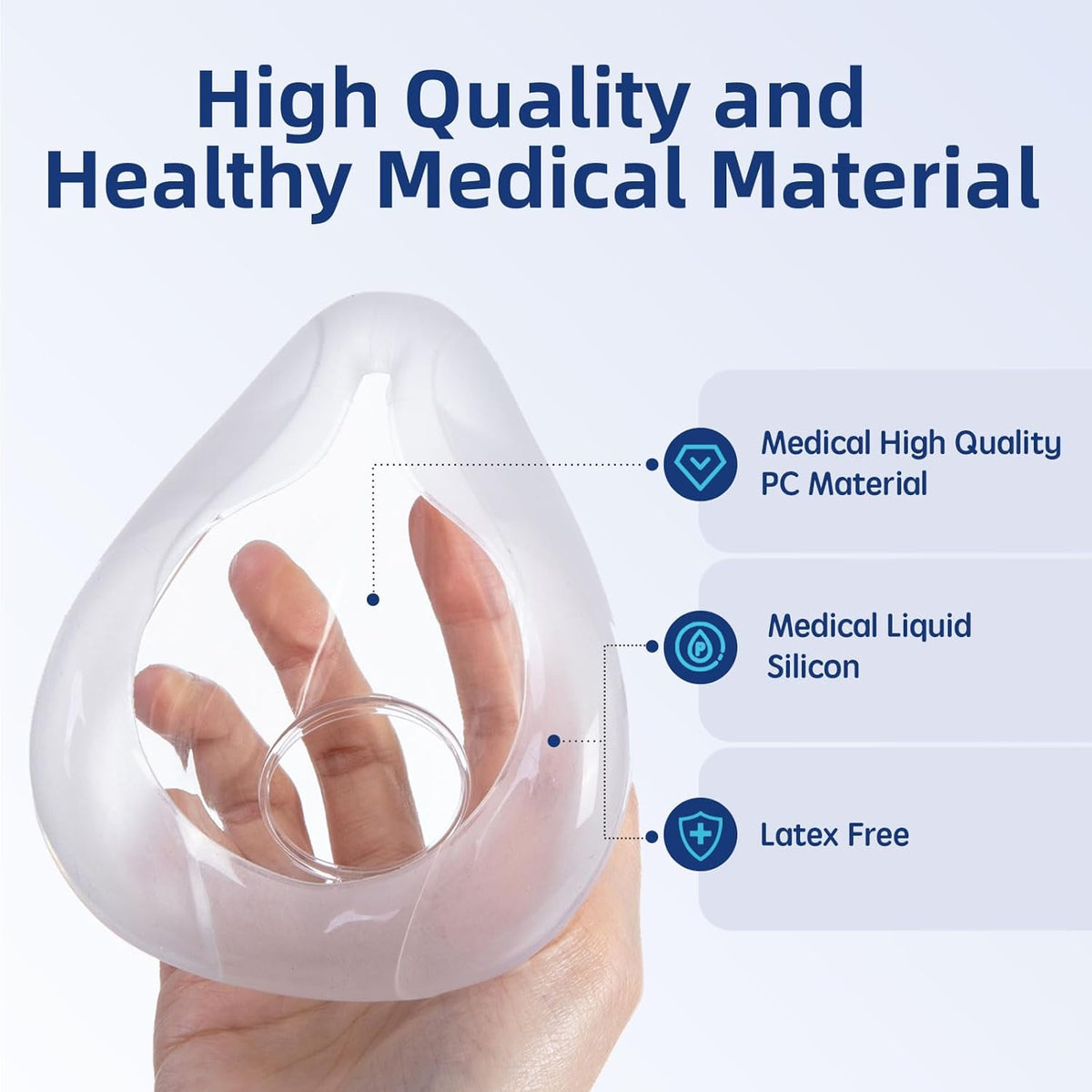 Paquete de 2 cojines de repuesto para ResMed AirFit F20, compatible con la máscara facial completa original Airfit F20, sellado confiable y ajuste perfecto, cubre nariz y boca, mediano