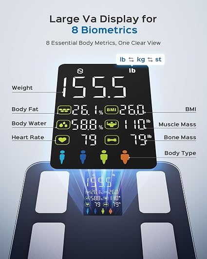 Báscula Inteligente de Composición Corporal 250 kg – Pantalla LED, 20 Métricas y Sincronización de App