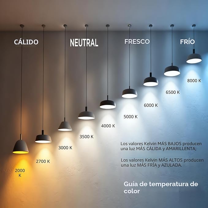 Linkind - Bombillas LED A19 regulables, equivalente a 60 W, eficiente energéticamente 9 W, 2700 K, 800 lúmenes, base estándar E26, iluminación para dormitorio, sala de estar, oficina en casa