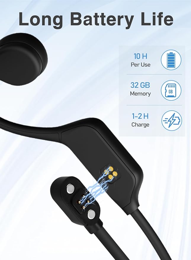 Audífonos de Conducción Ósea Laoziniu — Bluetooth 5.3, IPX8, 32GB Integrados, Para Natación y Deporte, Negro