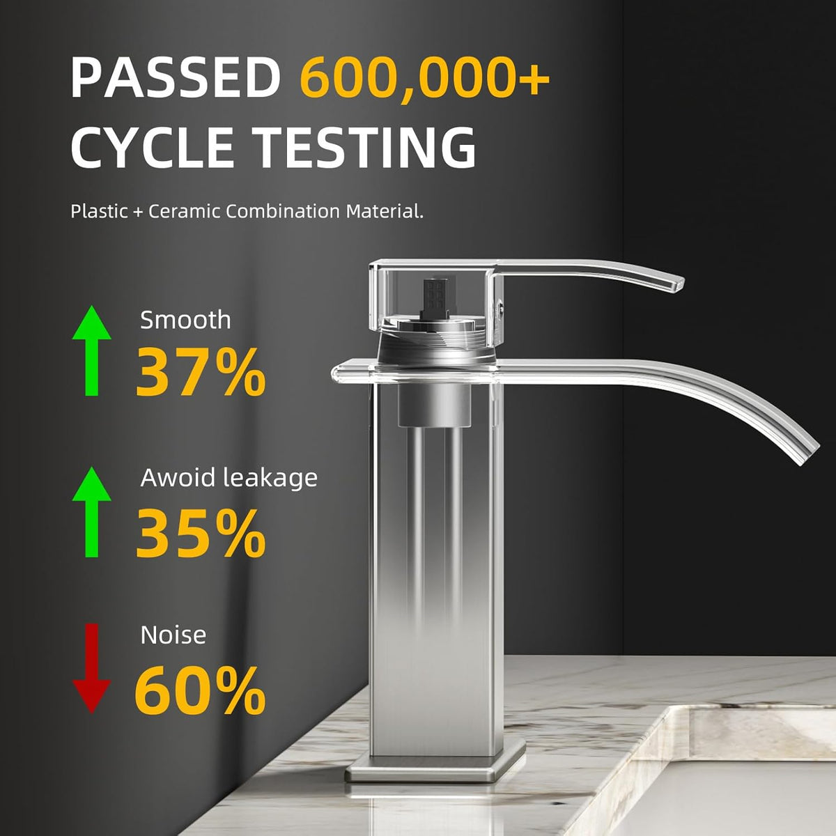 INCOMPLETO-Grifo de baño tipo cascada, acero inoxidable de níquel cepillado, 1 manija