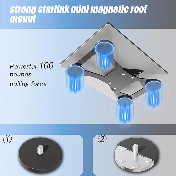 Soporte Magnetico Starlink Mini — Base de 200 lbs con Seguro para RV, Auto, Bote y Camion