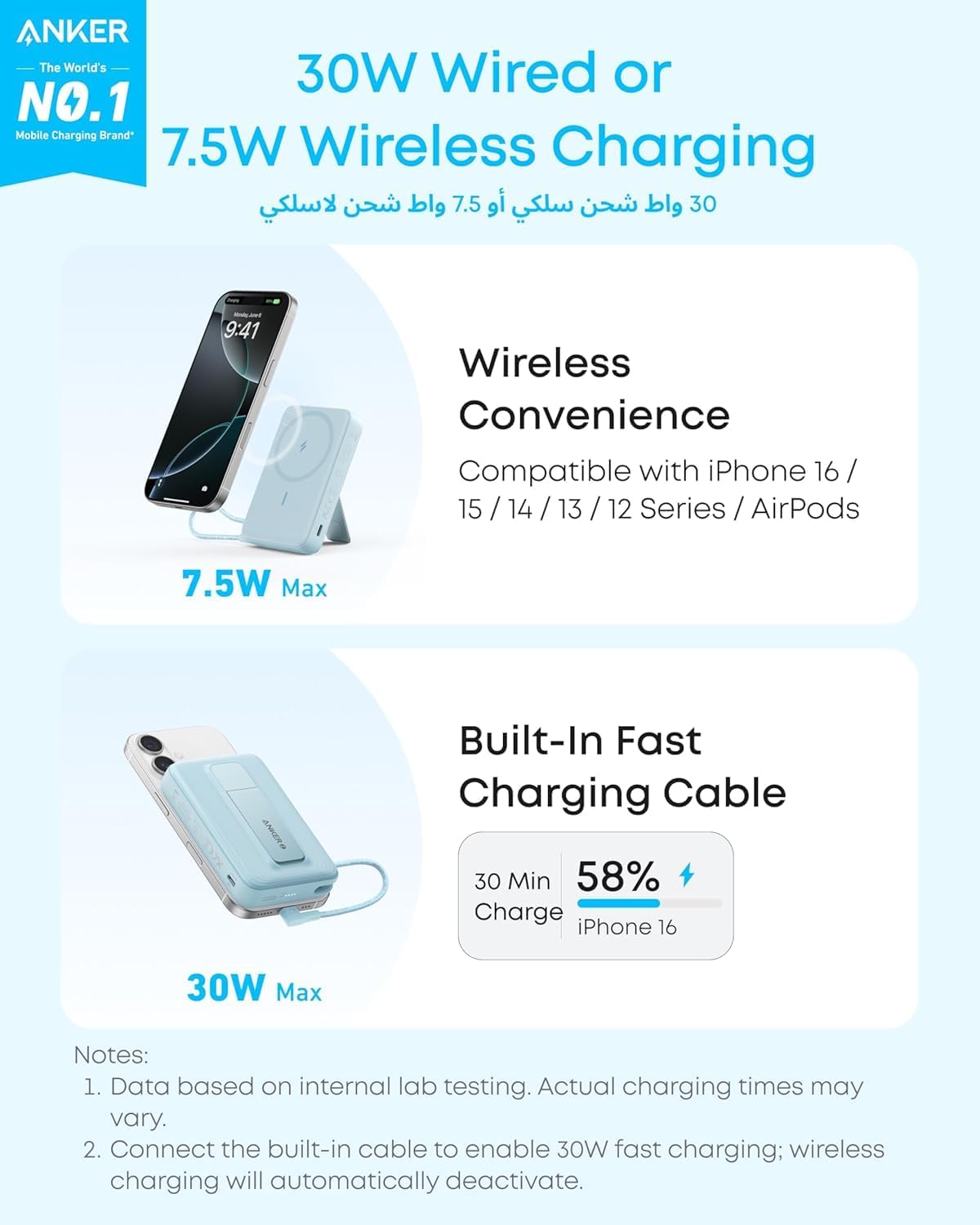 Batería Externa Magnética Anker Zolo 10,000mAh – Carga Rápida 30W + Inalámbrica 7.5W