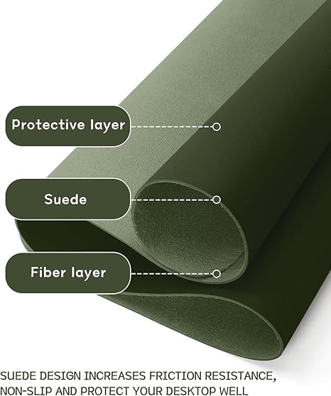 YSAGi Almohadilla de escritorio de piel antideslizante, alfombrilla impermeable para teclado de computadora portátil, alfombrilla protectora para mesa, alfombrilla grande para ratón para oficina