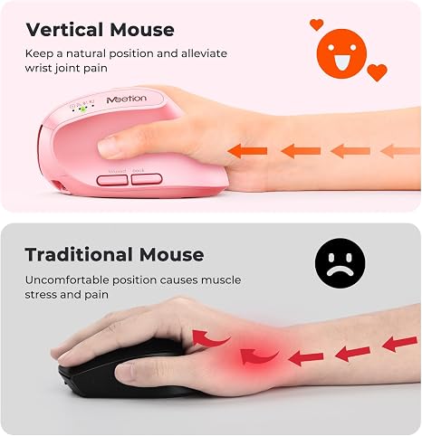 Ratón Ergonómico Vertical Inalámbrico MEETION – Rosa, Bluetooth 5.2 + USB, 4 DPI 800–2400, Recargable, para Windows y Mac