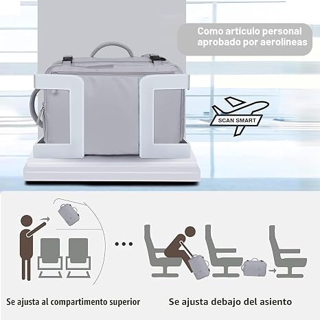Mochila de viaje para mujeres y hombres, mochila grande de transporte personal, mochila para laptop aprobada por TSA para vuelos, Gris, Grande, Mochilas de viaje