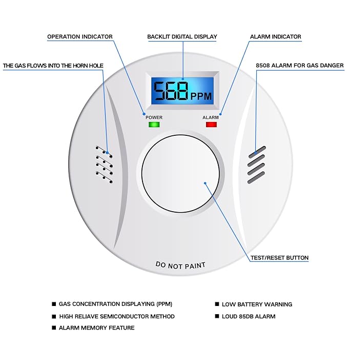 6 Detectores de Humo y Monóxido de Carbono Linsoal – Alarma 2 en 1 con Batería