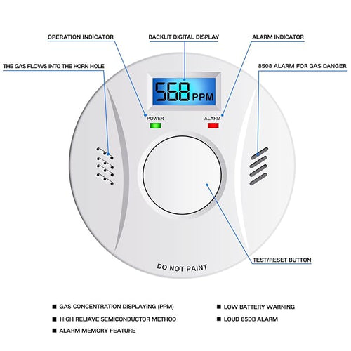 6 Detectores de Humo y Monóxido de Carbono Linsoal – Alarma 2 en 1 con Batería