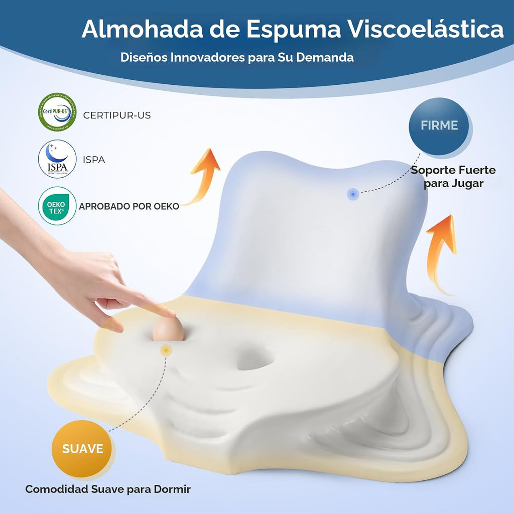 Almohada de lectura para cama, para estar acostado, inclinado y boca abajo, almohada ergonómica de espuma viscoelástica en cuña para cabecero, almohadas de apoyo para la barbilla
