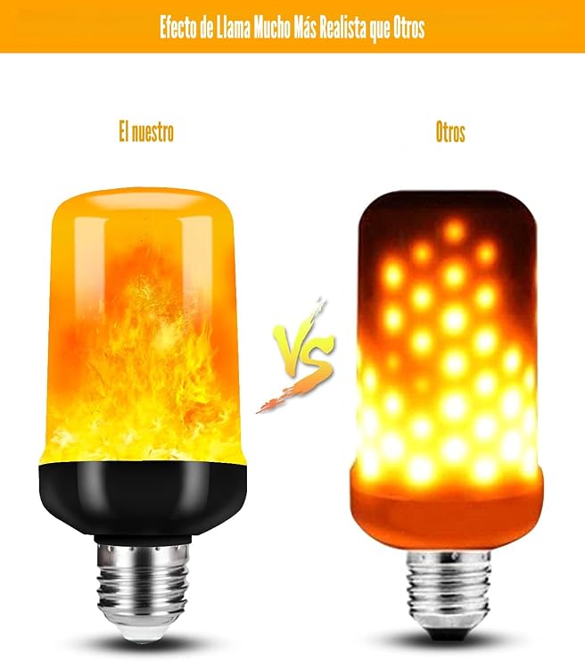 Hompavo 【Mejorado】 Bombillas LED de llama, bombillas parpadeantes de 4 modos con efecto al revés, bombilla de llama E26/E27 para Halloween, Navidad, fiesta, decoración de patio, porche, hogar