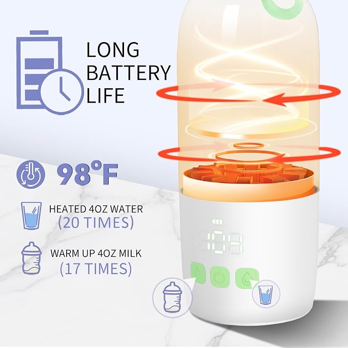 Calienta Biberones Portátil — Presenta Uso, No Afecta su Funcionamiento — 12oz, Doble Modo, Control Inteligente de Temperatura, Verde