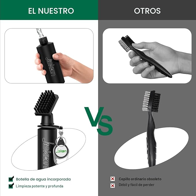 iskan Limpiador de Cepillo para Palos de Golf Pro con Clip Retenedor y Botella de Agua Exprimible de 7.5 Pulgadas Contiene 4 Onzas de Agua, Accesorios Esenciales de Golf para Hombres, Los Mejores
