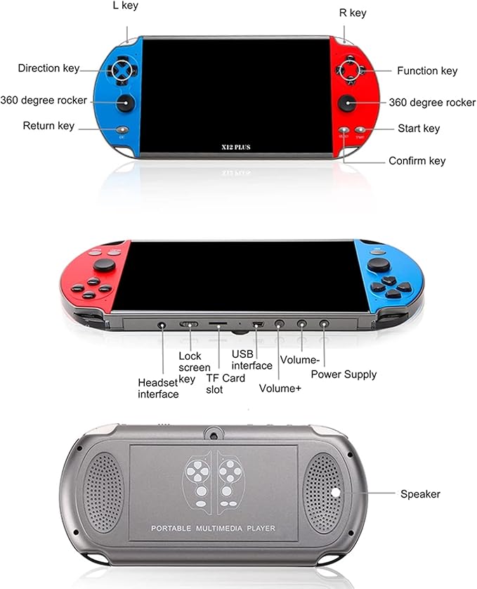 X12 Plus - Consola de videojuegos portátil de 7 pulgadas, MP5 portátil, 1000 juegos integrados, memoria de 16 GB, consola nostálgica de juegos arcade con joystick