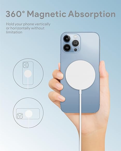 COKOEYE Cargador inalámbrico magnético, paquete de 2 unidades para iPhone, cargador inalámbrico máximo rápido para adaptador de teléfono Magsafe para iPhone 16/16 Plus/16 Pro/16 Pro Max/15/15 Pro/15