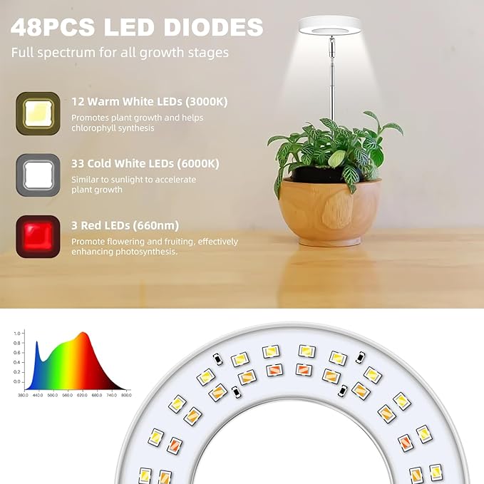 Kullsinss Luces de cultivo para plantas de interior, lámpara de cultivo de halo de espectro completo con base desmontable, altura ajustable, 3 colores, 10 atenuaciones, temporizador automático, luz