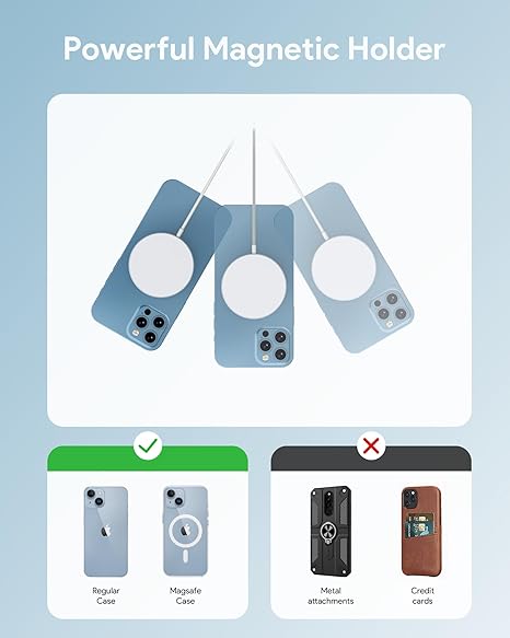 COKOEYE Cargador inalámbrico magnético, paquete de 2 unidades para iPhone, cargador inalámbrico máximo rápido para adaptador de teléfono Magsafe para iPhone 16/16 Plus/16 Pro/16 Pro Max/15/15 Pro/15