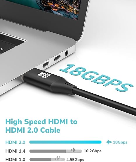KELink Cable HDMI 4K | Alta Velocidad | Compatible con TV, PS4, Roku y Proyector | Instalación en Pared CL3