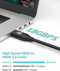 KELink Cable HDMI 4K | Alta Velocidad | Compatible con TV, PS4, Roku y Proyector | Instalación en Pared CL3