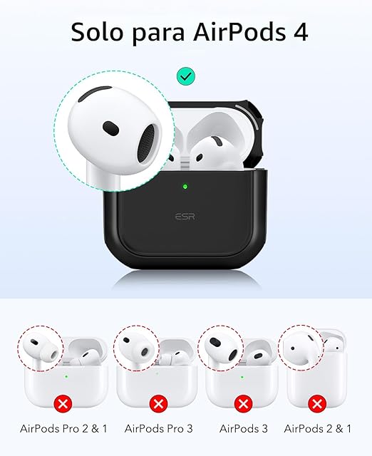 ESR Funda para AirPods 4, Compatible con Funda de AirPods de 4ª Generación (2024) (USB-C), Compatible con MagSafe, Cubierta de Protección contra Caídas con Cordón, Bloqueo Magnético de la Tapa