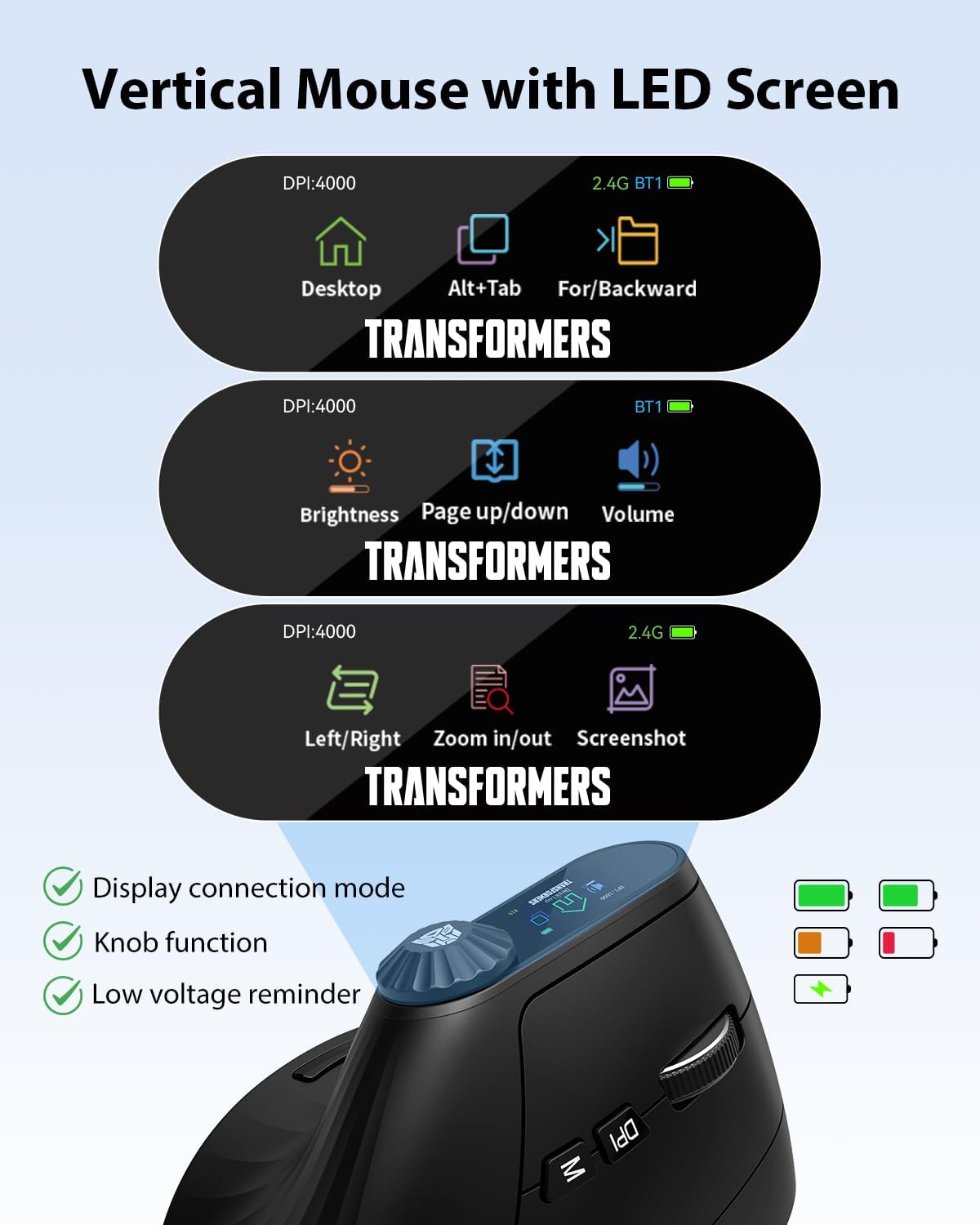 Transformers Ratón Vertical Ergonómico con Pantalla LED y Control de Perilla, Ratón Vertical Inalámbrico Recargable, Conectividad para 3 Dispositivos (2.4G + Bluetooth Dual), Clics Silenciosos
