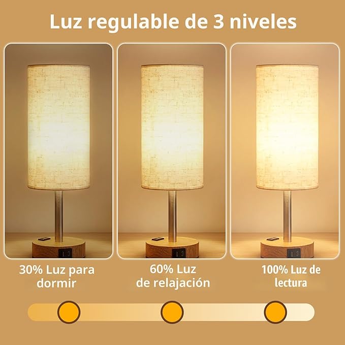 Lámpara de mesa para mesita de noche, táctil de alta sensibilidad, lámpara de noche regulable de 3 niveles con salida de CA | USB | y USB-C, lámpara de noche ideal para dormitorio, lectura, sala de estar (madera y madera)
