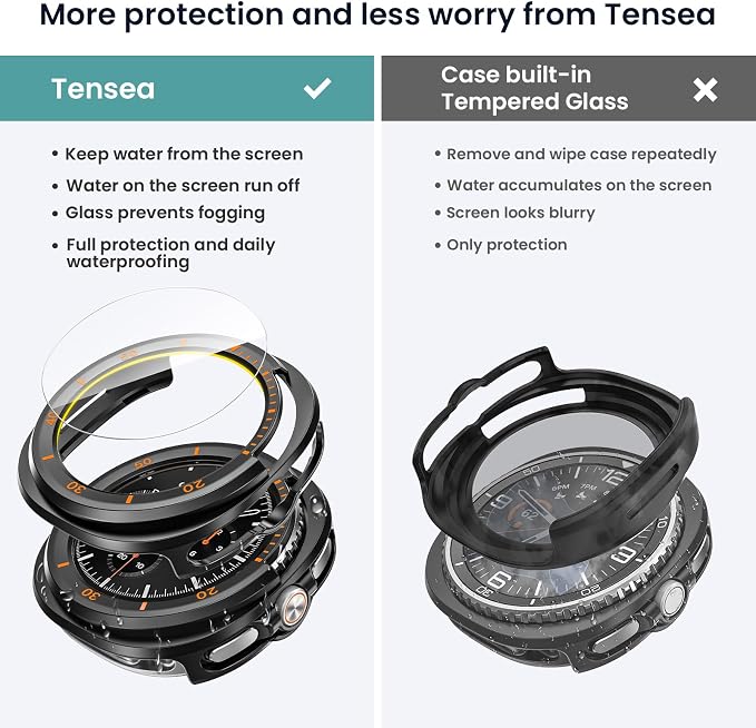Tensea [Paquete de 5 + 5] Protector de pantalla para Samsung Galaxy Watch 8 Classic de 46 mm, Estuche, Funda dura de policarbonato/Película protectora de vidrio templado antiempañamiento HD
