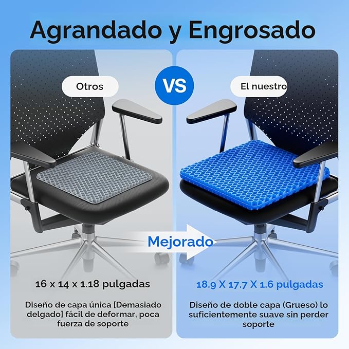 Cojín de asiento de gel, cojín de asiento de enfriamiento (súper grande y grueso), diseño de panal transpirable que absorbe los puntos de presión, cojín de gel para silla de oficina, cojín de asiento