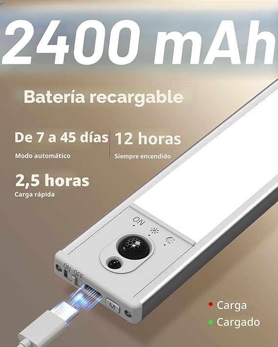 Luces LED bajo Gabinete EZVALO 5 Pack — Sensor de Movimiento, Regulables, Magnéticas con Control Remoto