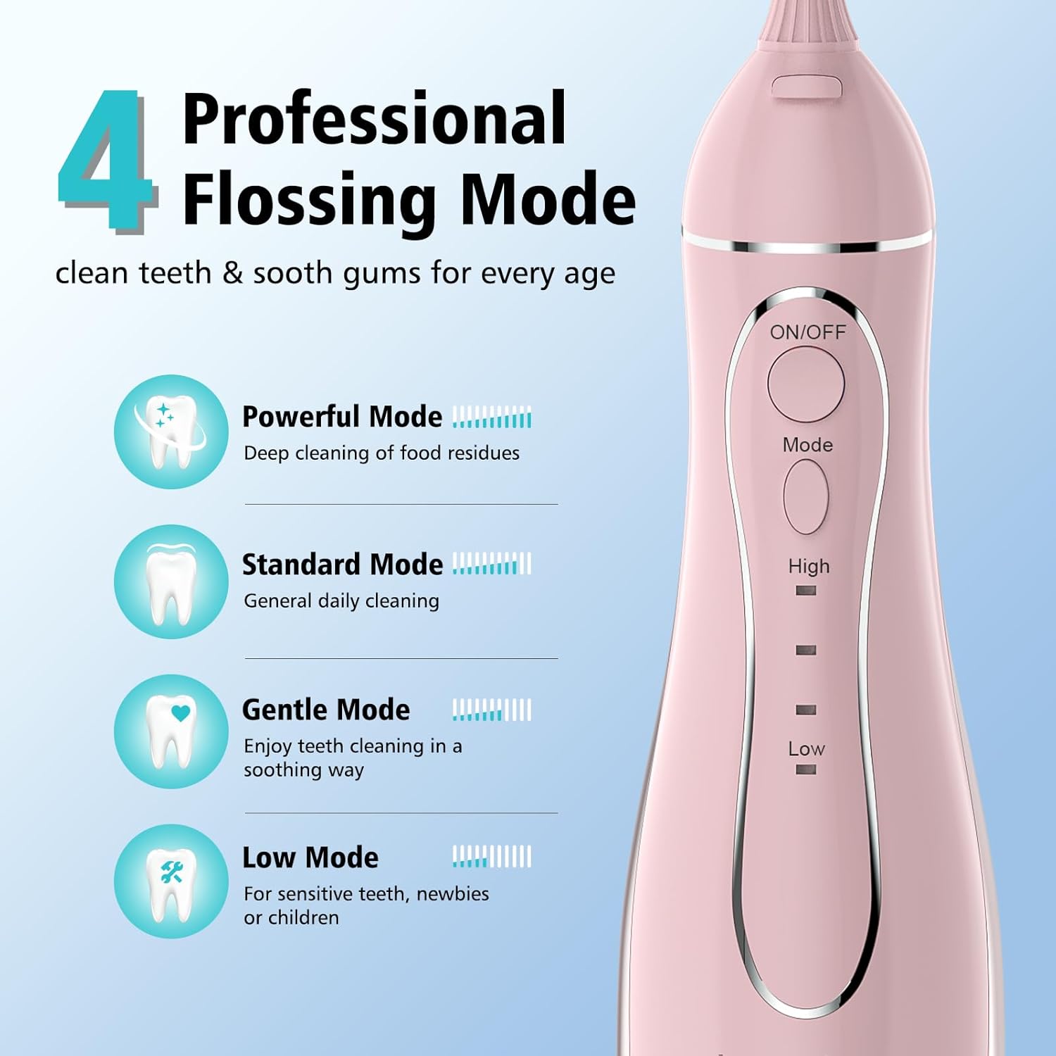 Irrigador Oral Portátil Leominor 300ml — Recargable, IPX7, Tanque Removible, Rosa