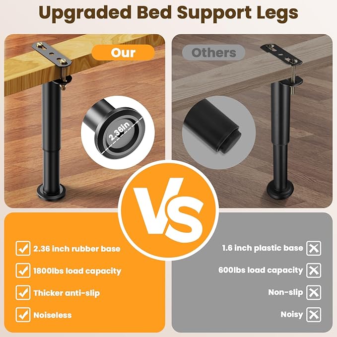 Abiglifty Patas de marco de cama de 7.08 a 13 pulgadas, 4 patas de soporte de cama ajustables, patas de soporte de marco de cama de metal, reemplazo de patas de cama antideslizantes, patas de muebles resistentes para sofá/gabinete/sofá/aparador/mesa