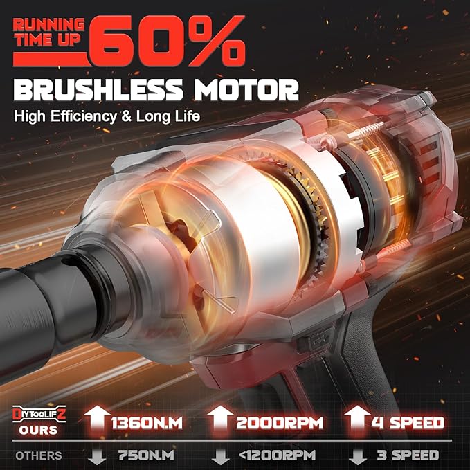 Llave de Impacto Inalambrica DIYtoolifz 1/2 Pulgada — 1700 Ft-lbs Compatible con Bateria Milwaukee 18V