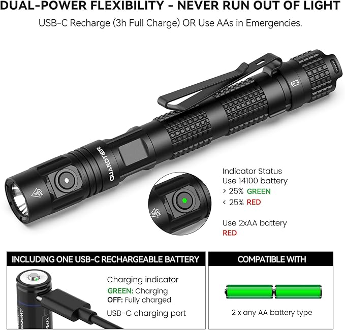 Linterna Guardtier ML70 EDC de doble interruptor: luz LED recargable de 1500 lúmenes, linterna impermeable IPX7 de doble alimentación para acampar, emergencias y uso al aire libre.