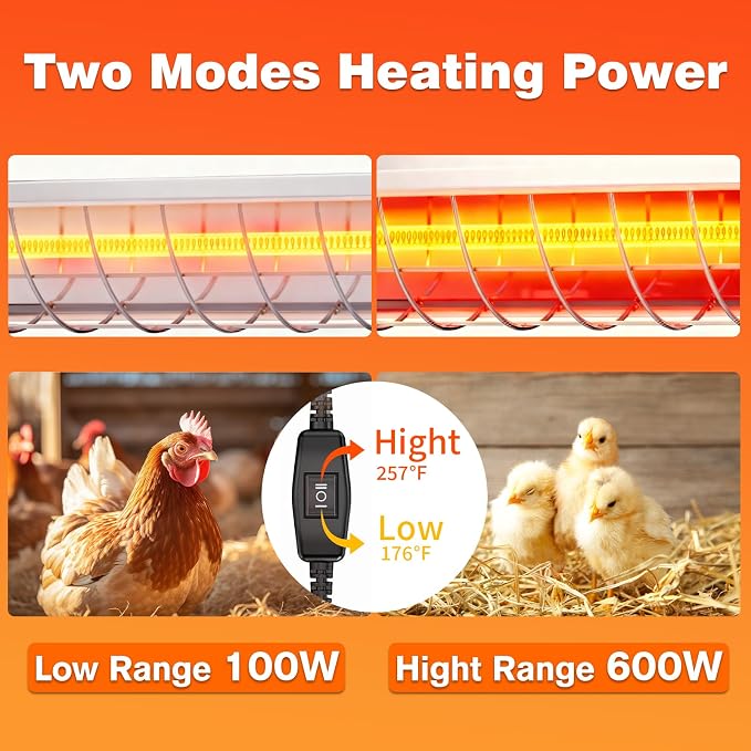 Calefactor para Gallinero 600W — Lámpara de Calor para Gallinas y Mascotas, 2 Niveles de Calefacción