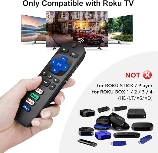 Control remoto de repuesto Acoyer (paquete de 2) solo para televisores Roku, compatible con televisores inteligentes TCL Roku/Hisense Roku/Onn Roku/Philips Roku (no compatible con Stick ni Box).