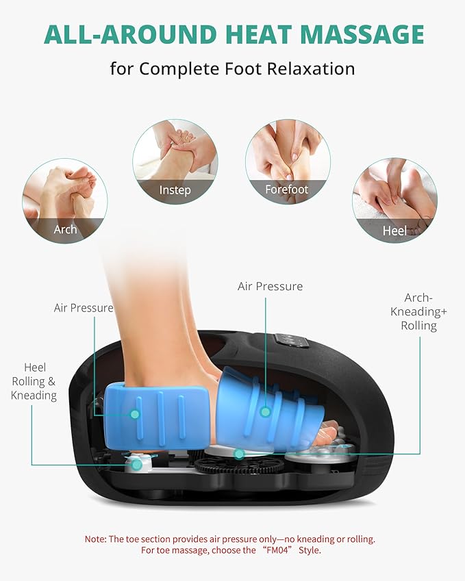 Masajeador de Pies Shiatsu Medcursor con Calor | Amasado Profundo | Alivio Fascitis Plantar