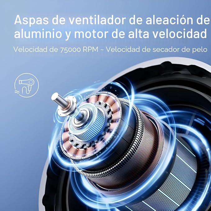 Ventilador Portátil JISULIFE Turbo | 100 Velocidades | Batería 9000mAh | Pantalla LED | Carcasa Metal | Gris