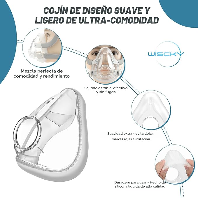 Juego de Arnés de Máscara de Repuesto - Incluye Cojín de Máscara Grande, Arnés, Marco y Clips - Suministros de Accesorios para Máscaras Faciales Completas