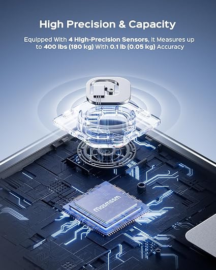 Báscula Inteligente de Composición Corporal 250 kg – Pantalla LED, 20 Métricas y Sincronización de App