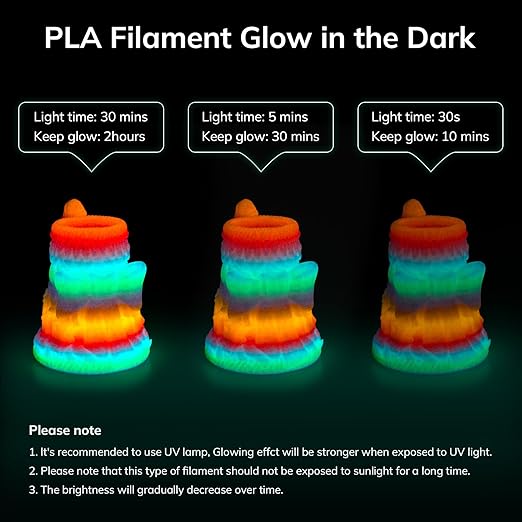 AMOLEN Filamento PLA 1.75mm Glow in the Dark Multicolor — Pack 4x200g con Glitter