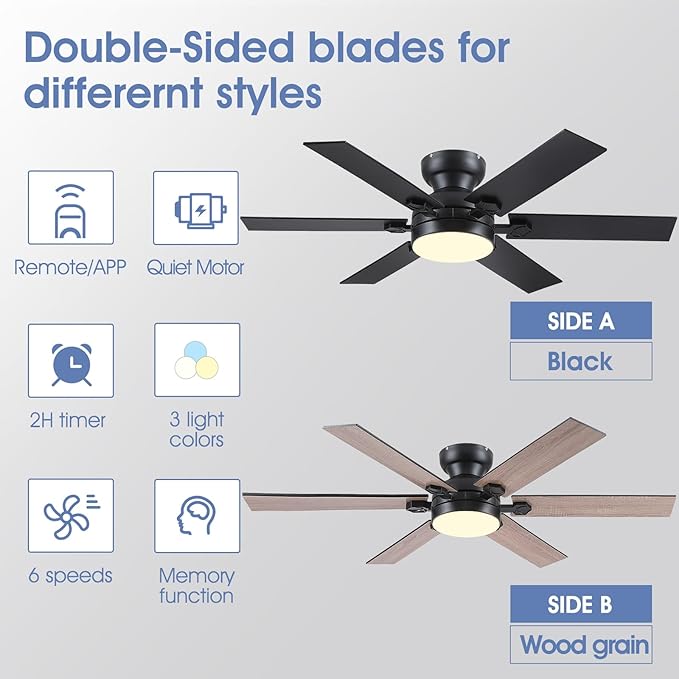 Ventilador de Techo Goniyado 52" Negro — Perfil Bajo con Luz, Control Remoto, Motor DC Silencioso y 6 Velocidades Reversibles