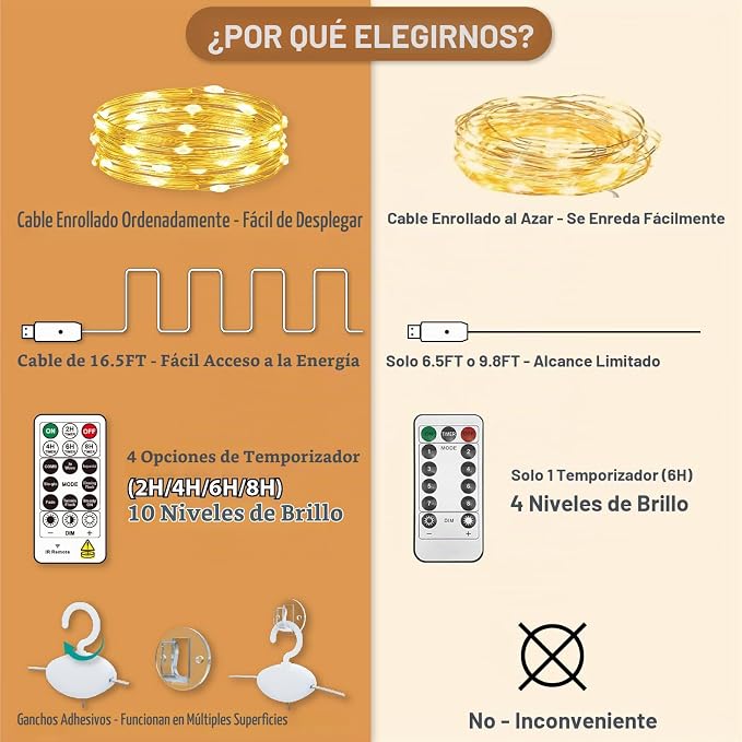 Tira de 300 luces LED, cortina con enchufe USB y 8 modos, guirnalda de luz con control remoto para dormitorio, interior, exterior, bodas, fiestas, decoración